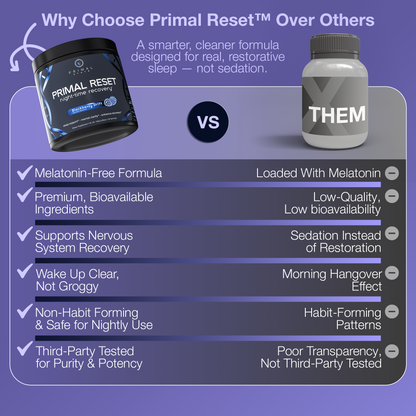 Primal Reset™ | Melatonin-Free Nighttime Recovery Drink
